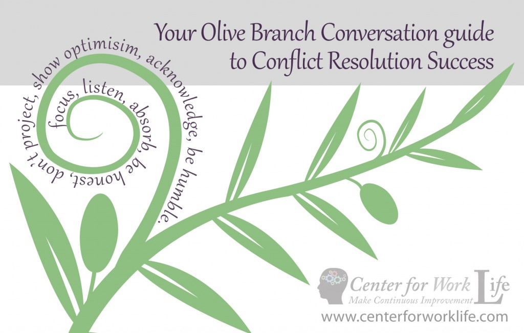 Olive Branch Conversation Guide to Conflict Resolution - Graphic Credit: Emilyann Girdner with Center for Work Life